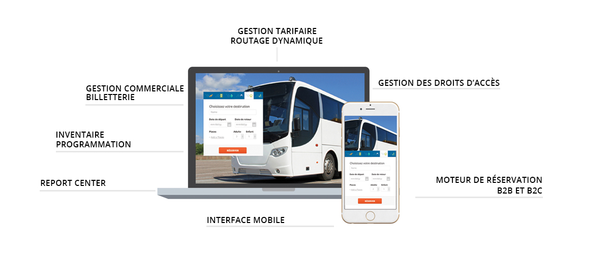 Caractéristiques de BUS BOOKING