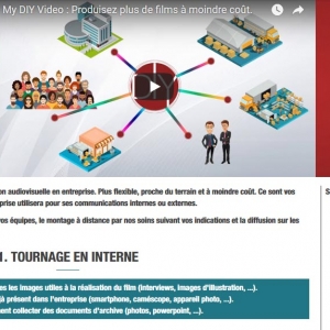 Avec My DIY Video, Pragmagora uberise la vidéo d'entreprise