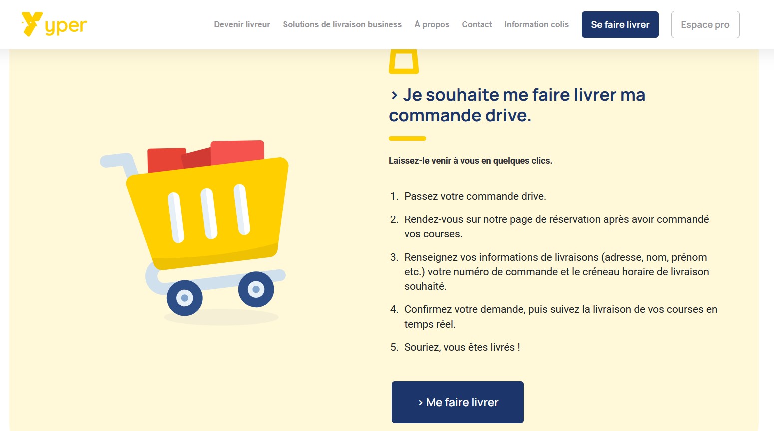 Yper : la solution collaborative de livraison de courses