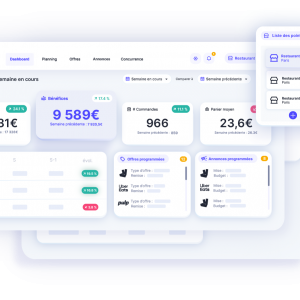 Flynt : une plateforme pour aider les restaurants sur les plateformes de commande en ligne