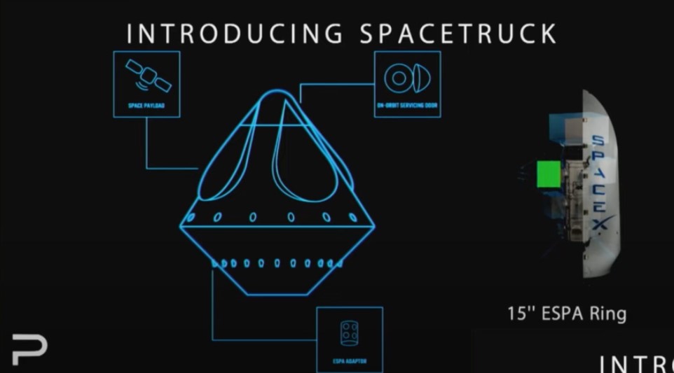 Le SpaceTruck : un service de livraison rapide dans et depuis l'espace