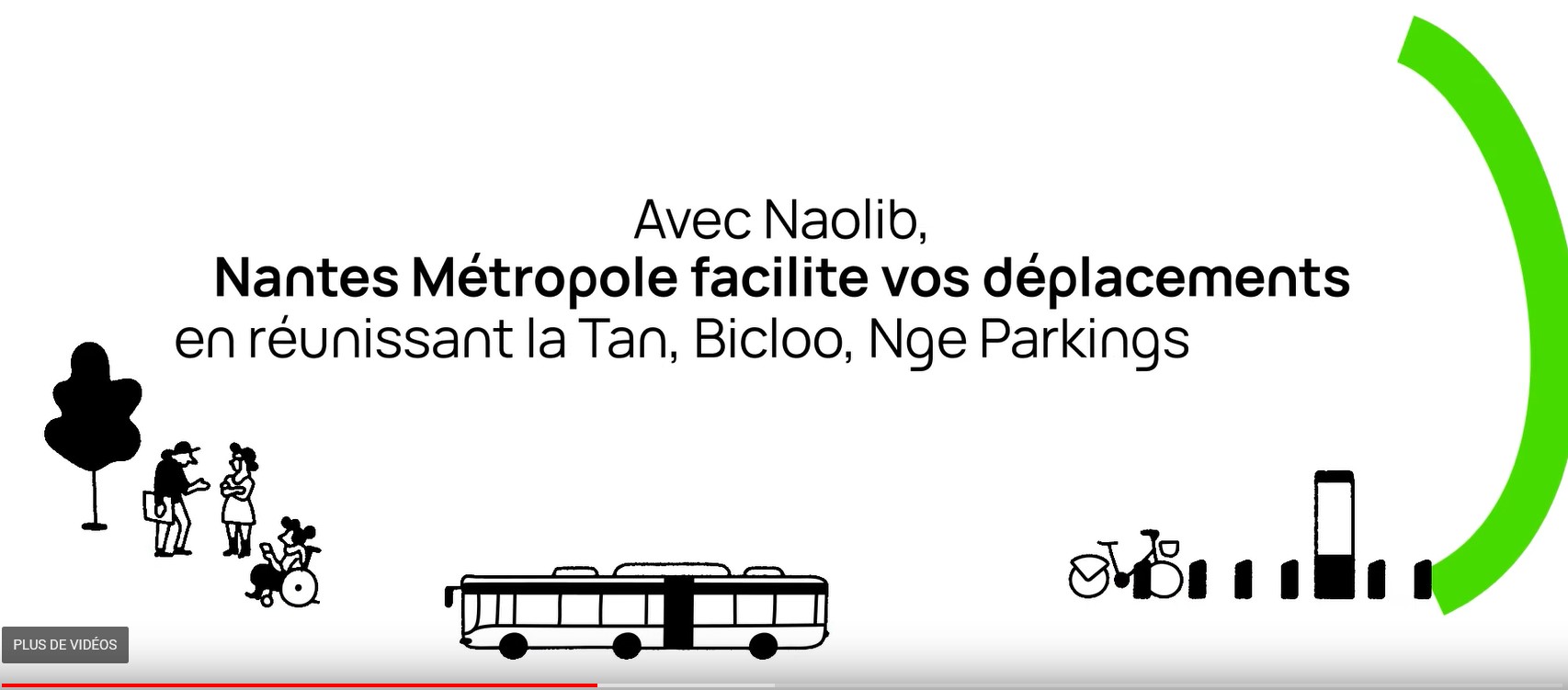 Nantes lance Naolib : regroupement des mobilités douces pour faciliter les déplacements