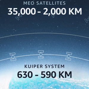 Lancement de Kuiper: le défi stellaire d'Amazon