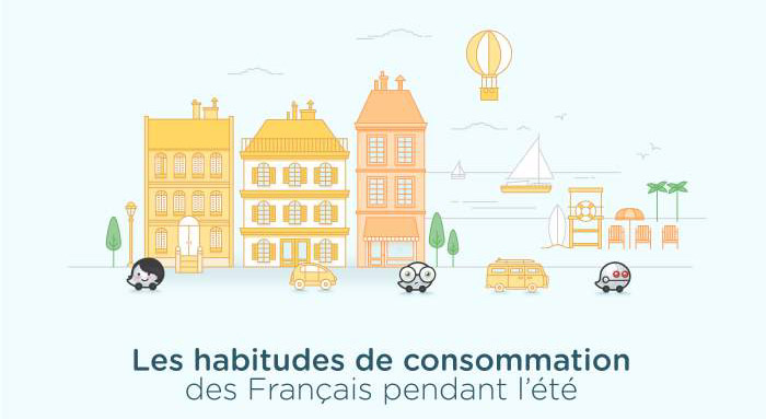 Waze dévoile les habitudes de consommation des Français pendant l'été